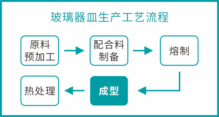 流程圖.jpg 流程圖.jpg