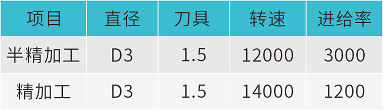 參數(shù).jpg 參數(shù).jpg