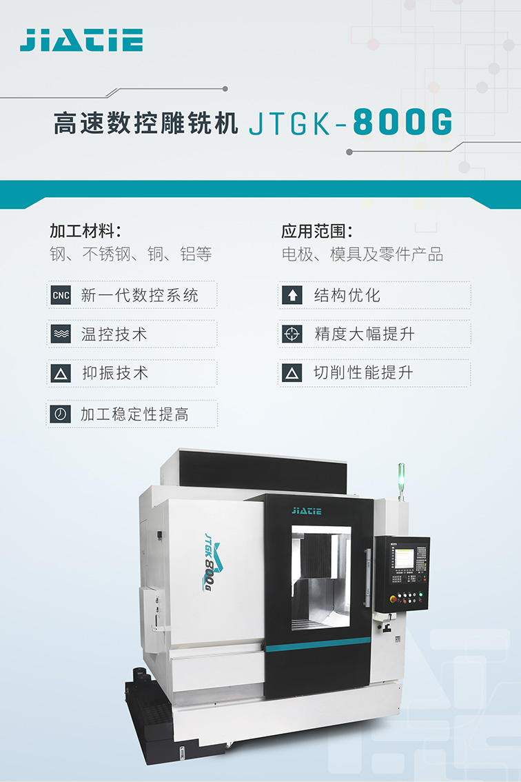 JTGK-800G海報(bào).jpg JTGK-800G海報(bào).jpg