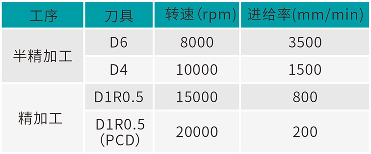 LED光學(xué)模具美工2.jpg LED光學(xué)模具美工2.jpg