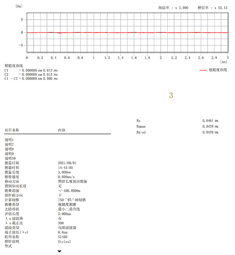 粗糙度檢測(cè)數(shù)據(jù).jpg 粗糙度檢測(cè)數(shù)據(jù).jpg