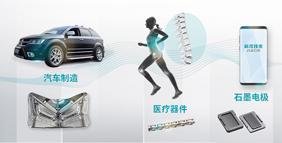 應用領域3.jpg 應用領域3.jpg